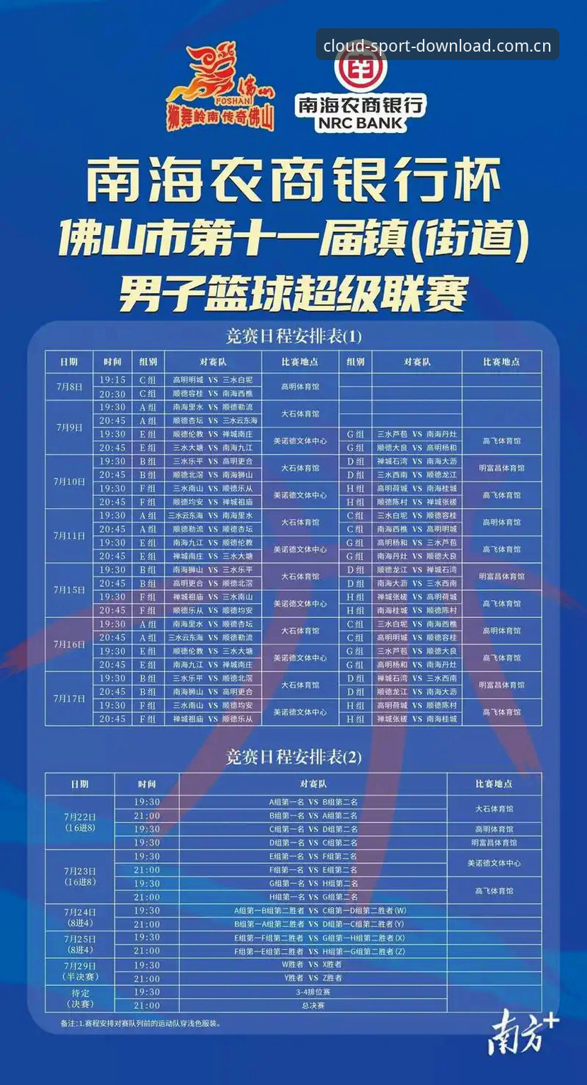 开云体育在线官网下载篮球数据功能详解 开云体育在线官网下载篮球数据功能完整使用指南——实时比分、赛程追踪与设备兼容方案