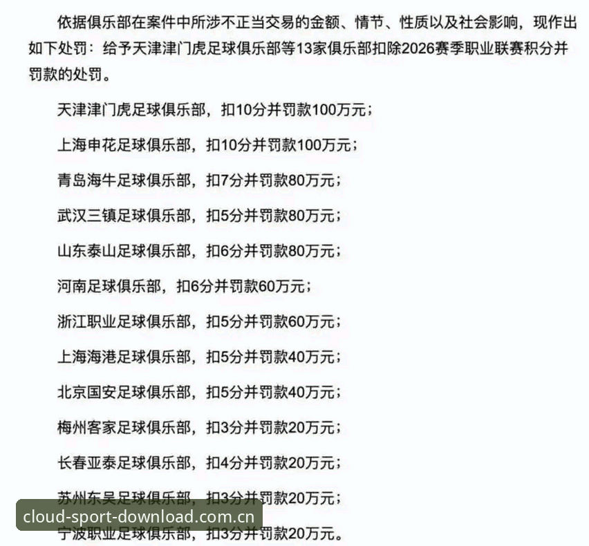 开云体育系统版本要求常见问题 读懂足协第三批禁足名单:中国足球反腐观赛指南