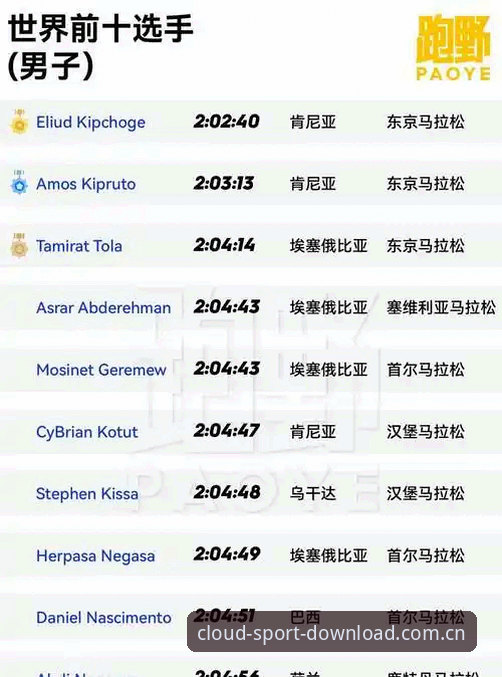 开云体育在线官网下载实时比分 揭秘开云体育在线官网下载实时比分背后的数据逻辑:新版本改动全拆解
