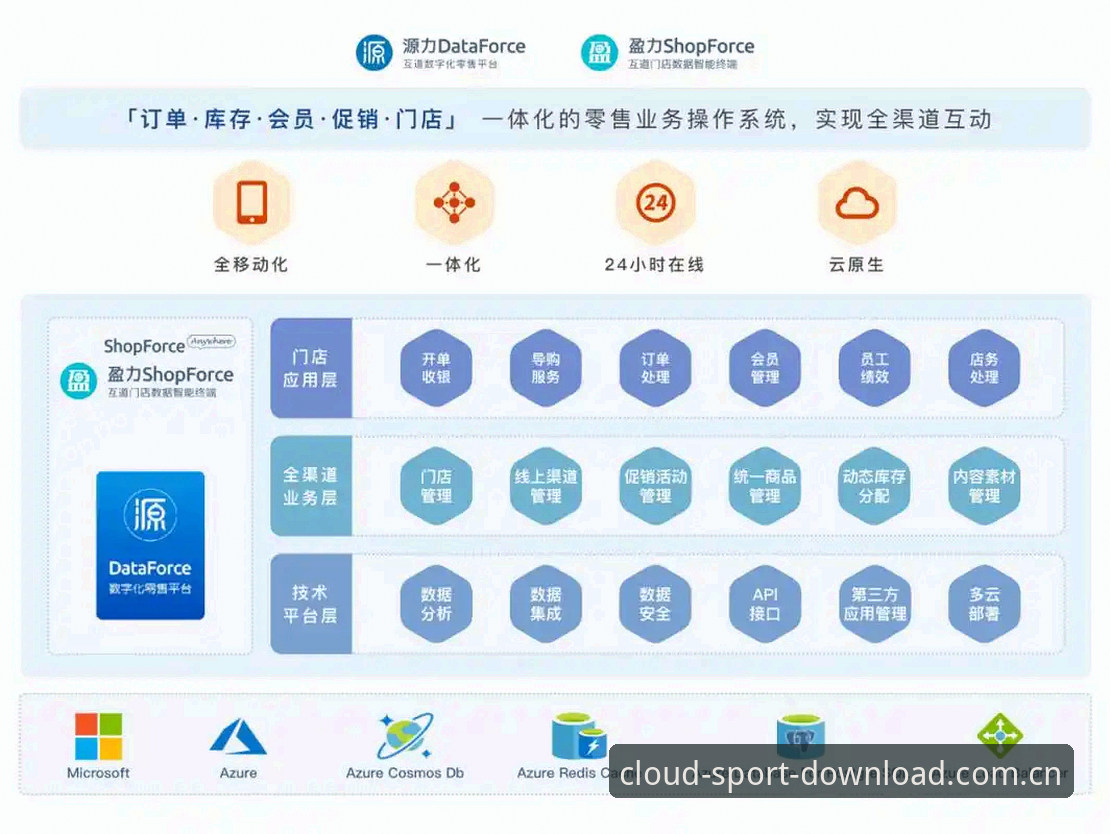 开云体育官方品牌站怎么用？实时比分与赛程数据实操手册